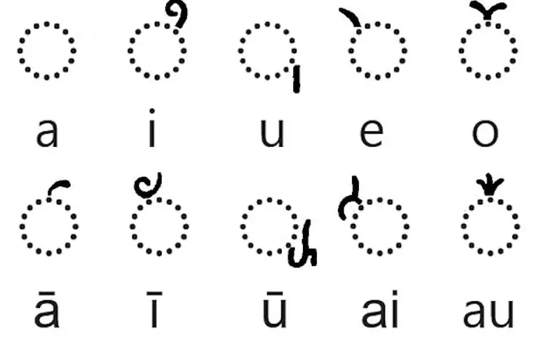  Kopyala Ve Yap t r Emoji Japonca Ifadeler S sl Metin TextKool